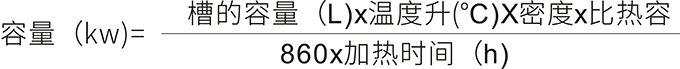 高溫?zé)崴到y(tǒng)解決方案