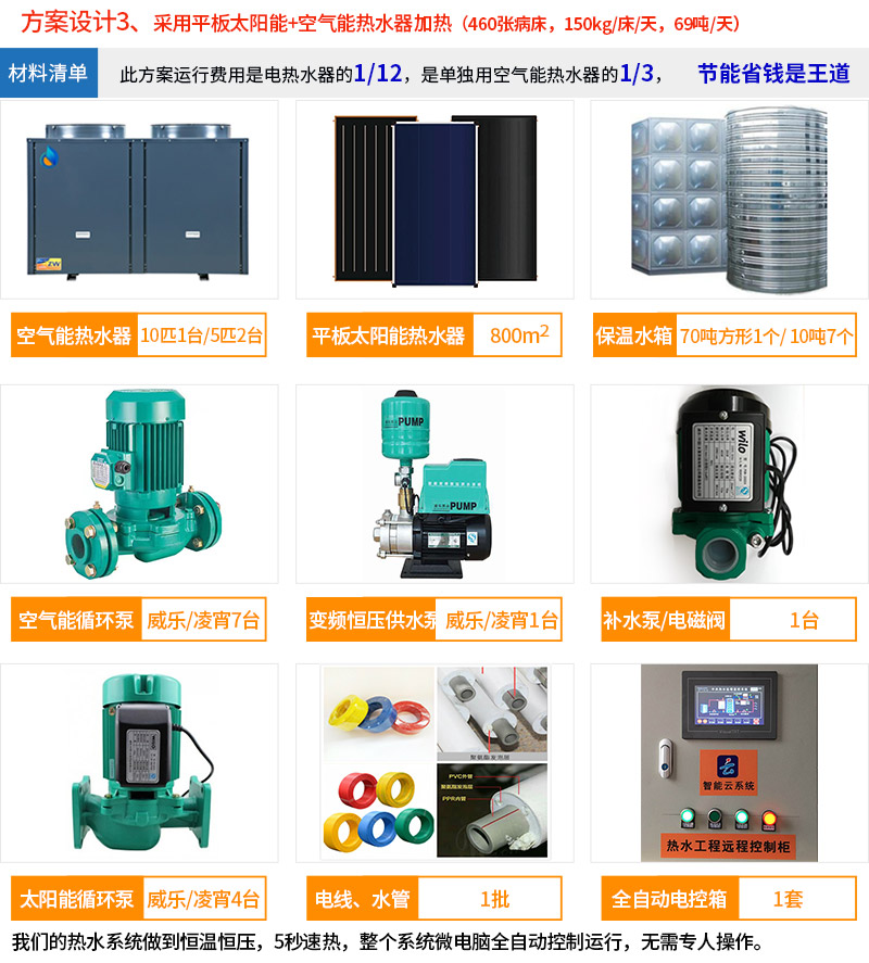 平板太陽能+空氣能熱水工程